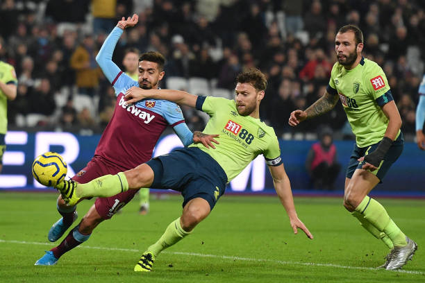 商的复杂性 商的复杂性